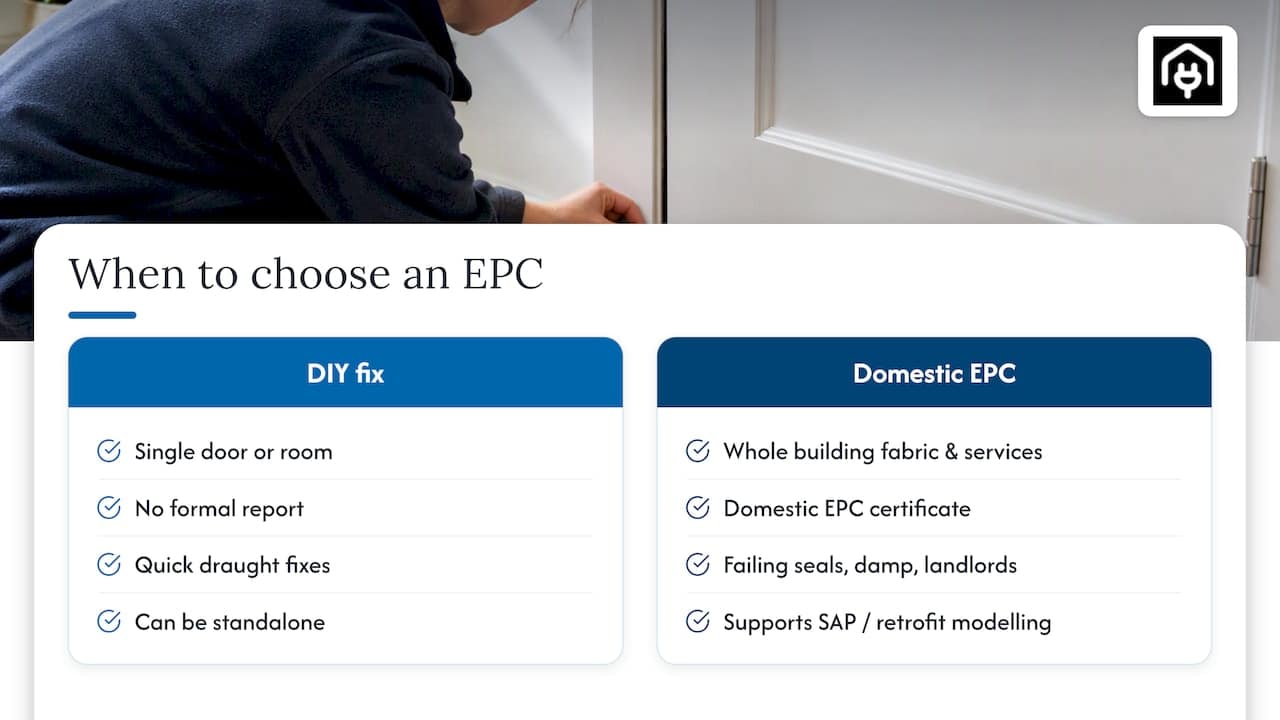 Need a professional energy check instead of DIY — overview diagram